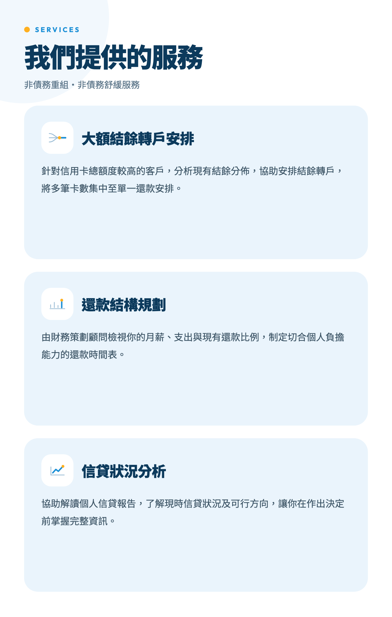 Loanease 財務策劃服務：大額結餘轉戶、還款結構規劃、信貸狀況分析